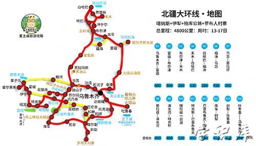 旅游新疆攻略(新疆旅游路线)